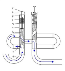초기 스퇼첼의 밸브