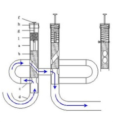 후기 스퇼첼(Heinrich Stoelzel) 벨브